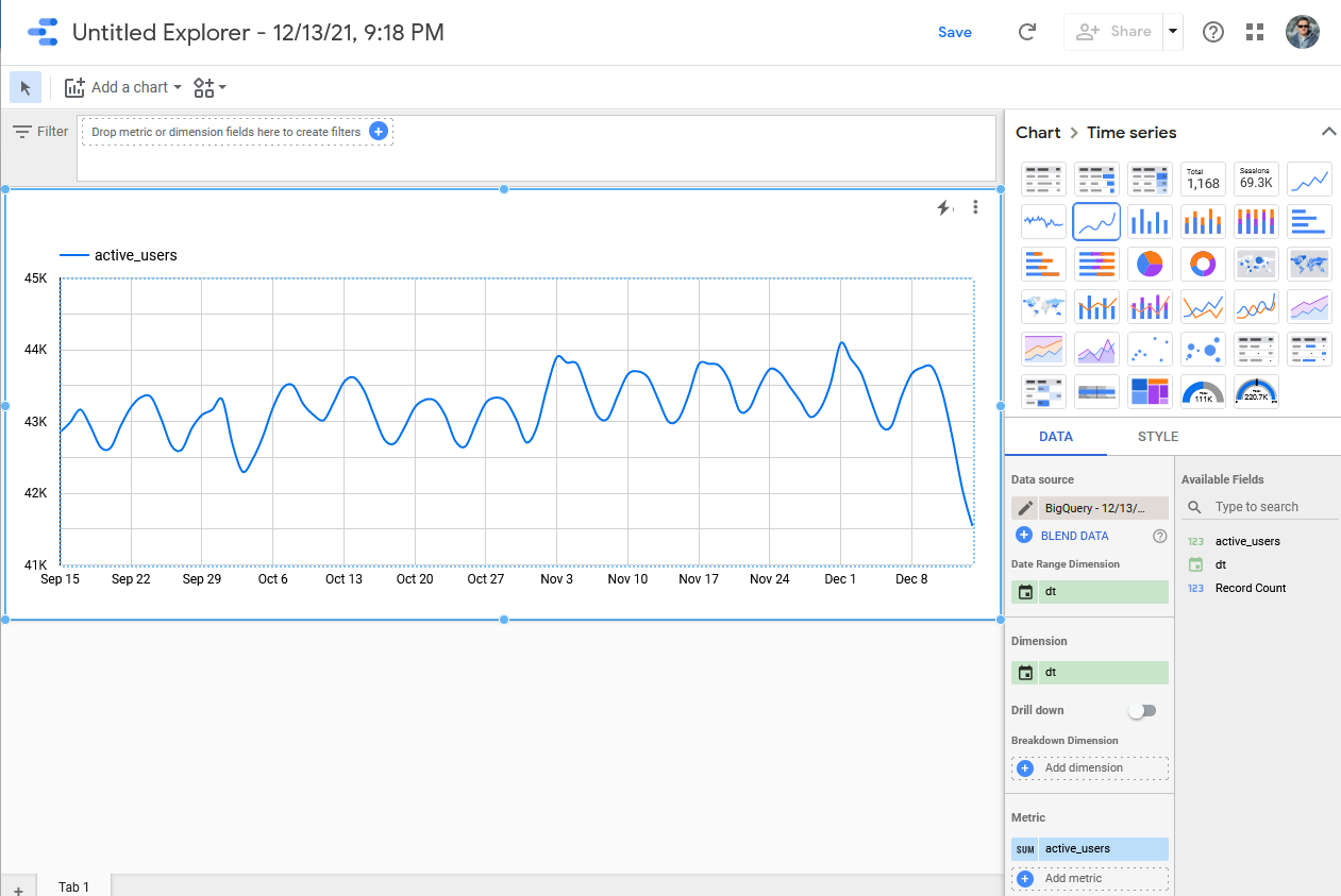 How to Calculate Monthly Active Users (MAU) with SQL