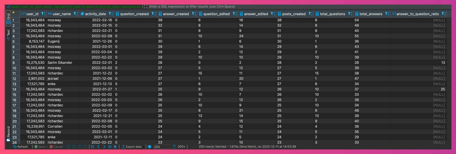 Refactoring SQL - Level 1