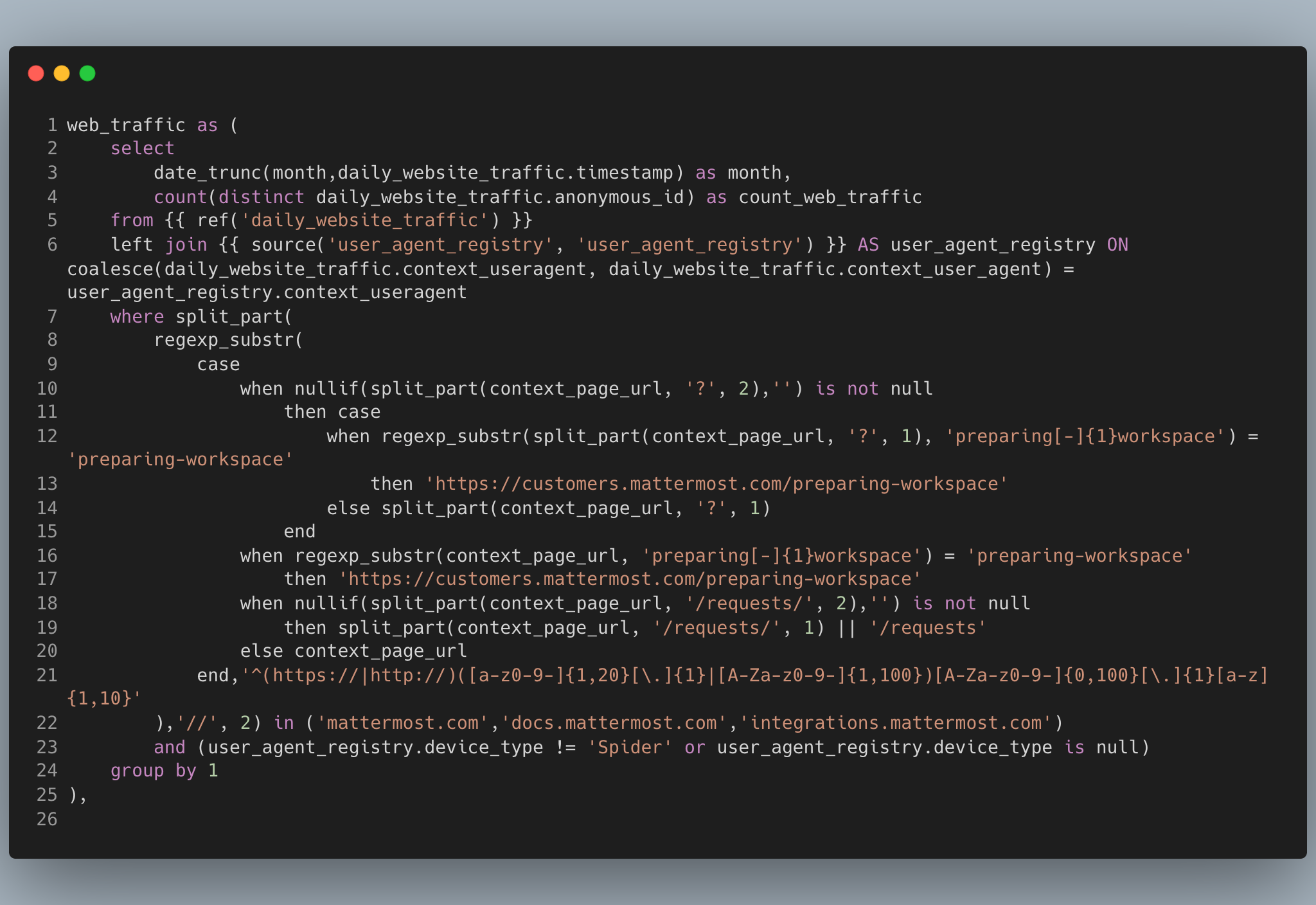 How to Model Data by Refactoring SQL - Level 2