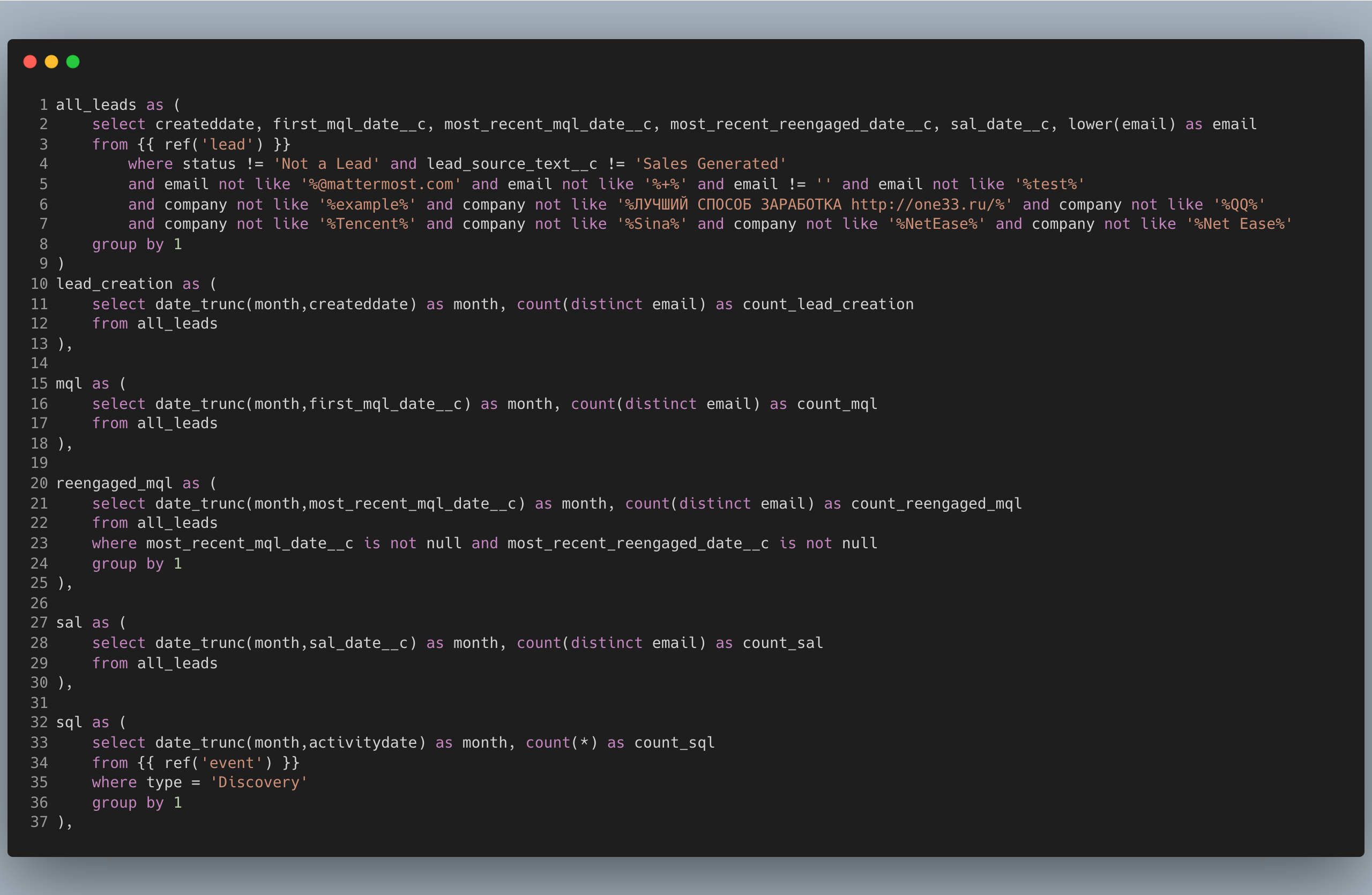 How to Model Data by Refactoring SQL - Level 2