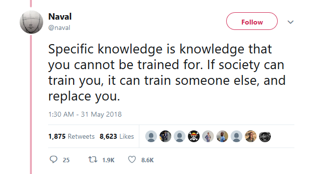 Naval 
Follow 
@naval 
Specific knowledge is knowledge that 
you cannot be trained for. If society can 
train you, it can train someone else, and 
replace you. 
1:30 AM - 31 May 2018 
1,875 
Retweets 
8,623 
Likes 
0 25 1.9K C) 
8.6K 